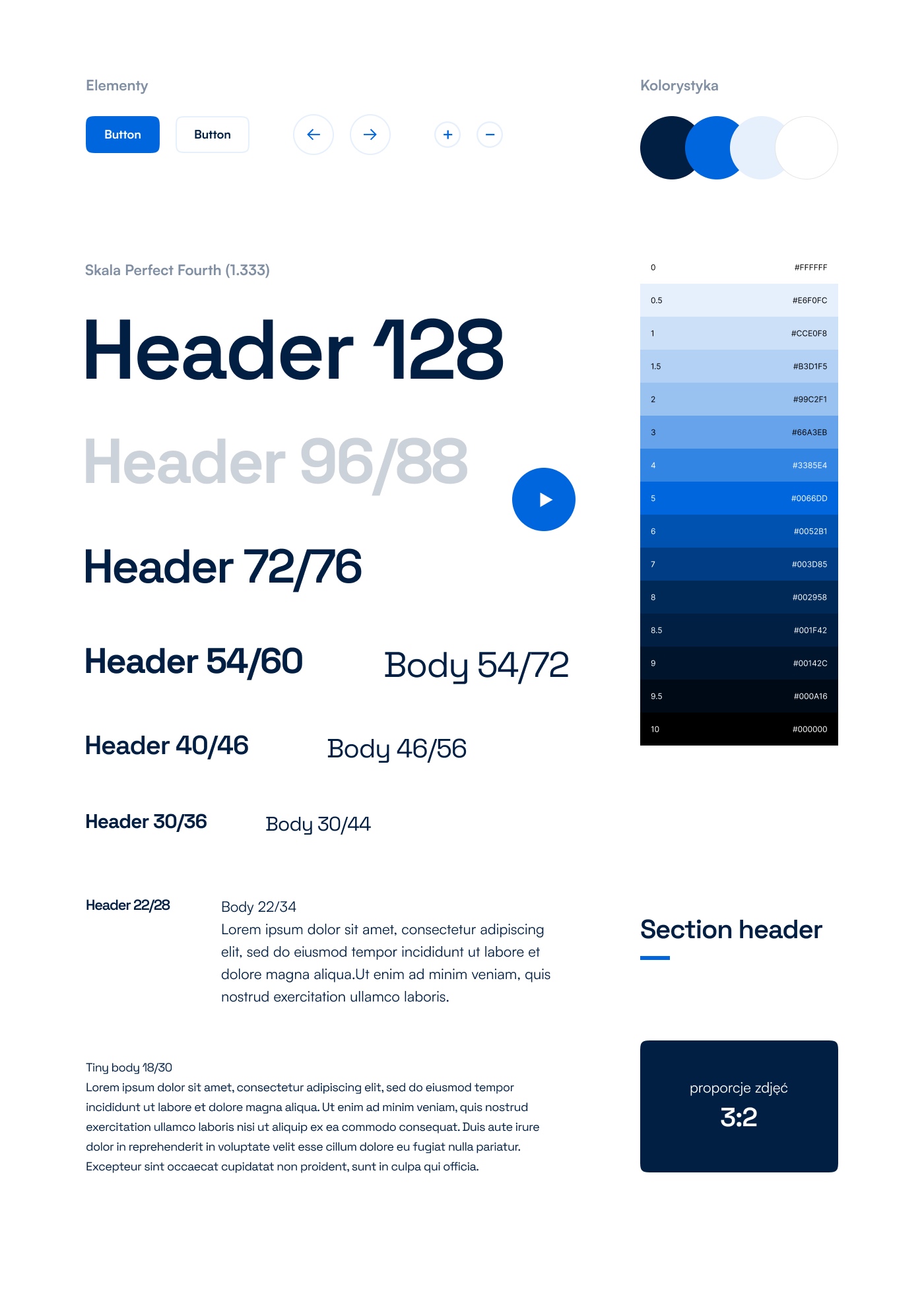 Styleguide budowlanej strony internetowej. Elementy formularza, przyciski, skala typograficzna, kolorystyka.