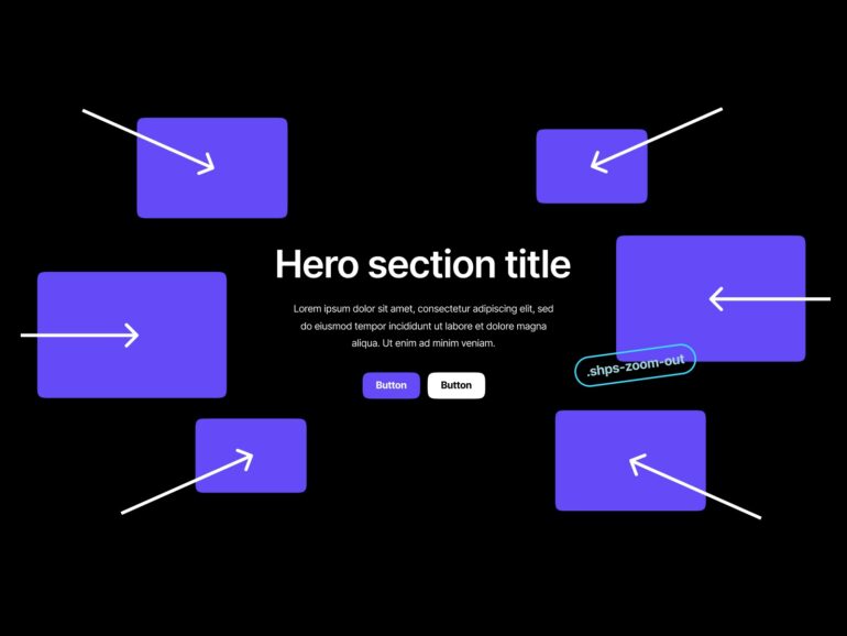 Sposób animacji elementów